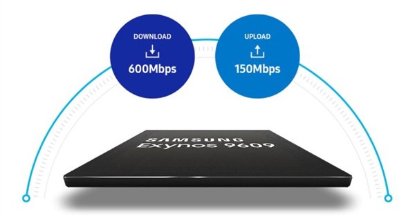 Huawei Mate 20 X 5G è ufficiale; novità anche del nuovo SoC Exynos 9609