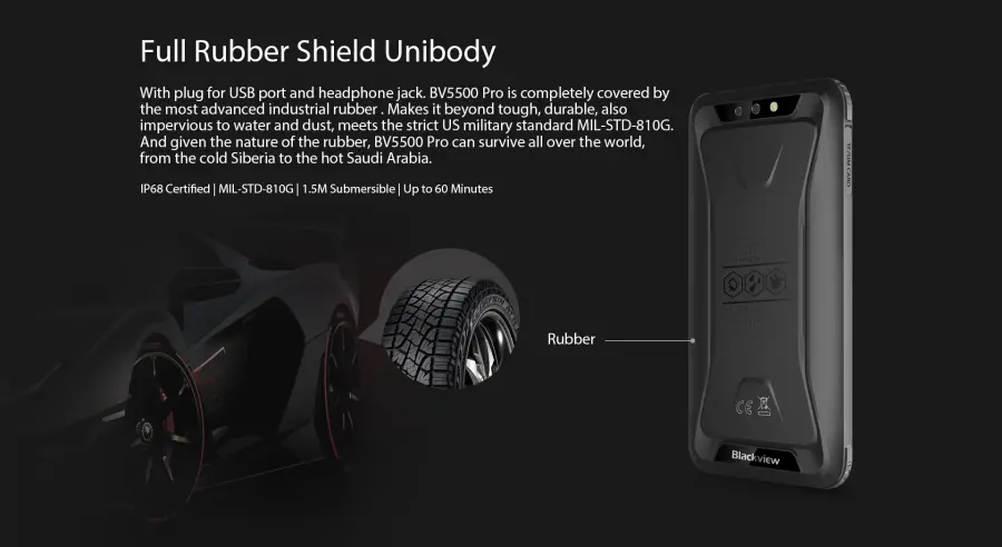 Blackview BV5500 Pro UFFICIALE: Ecco tutte le novità aggiornate