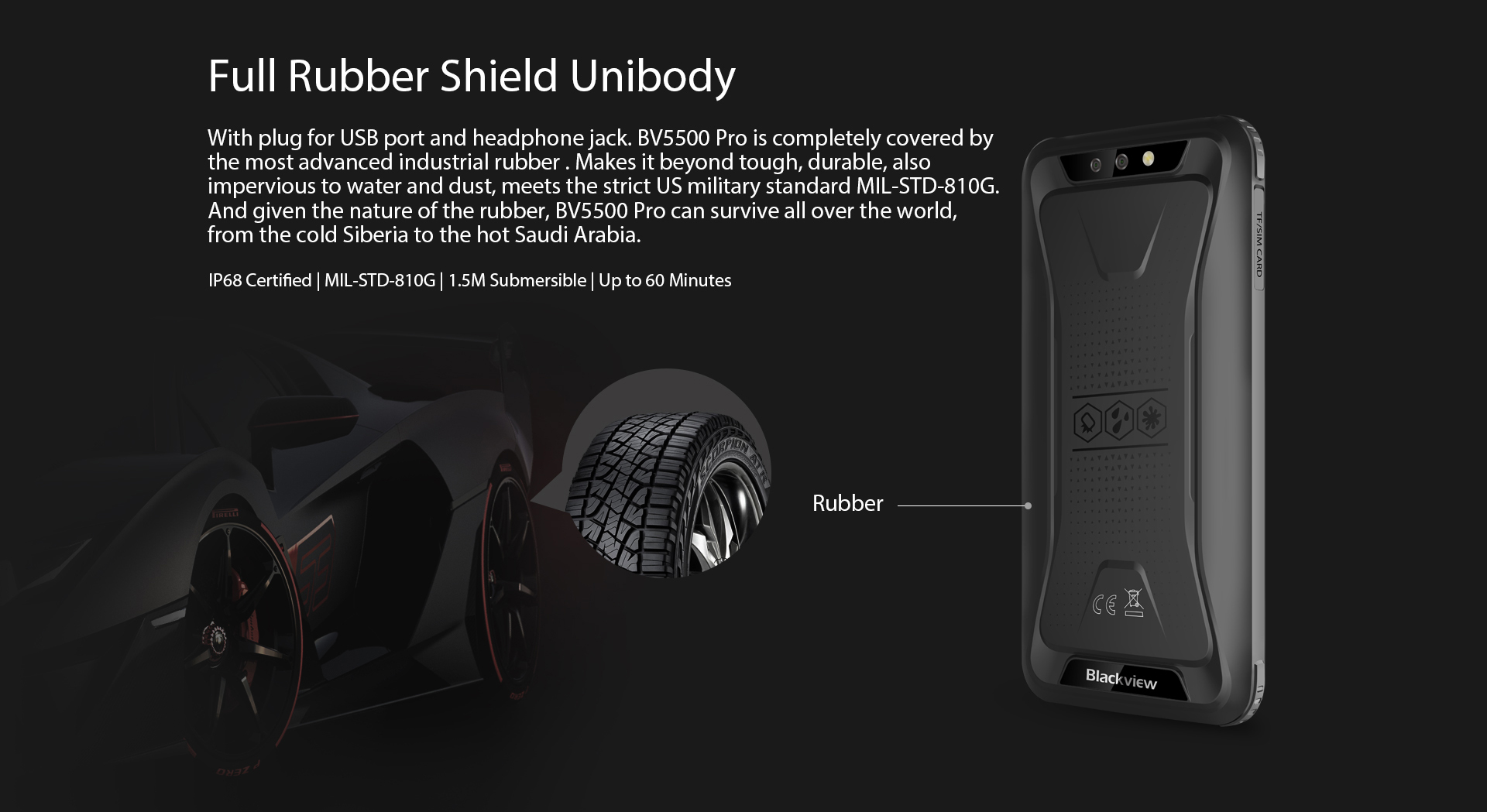 Blackview BV5500 Pro UFFICIALE: Ecco tutte le novità aggiornate