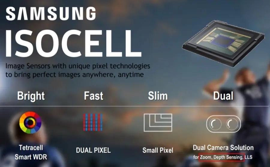 Samsung: ecco il nuovo sensore fotografico da 20 MP ISOCELL Slim 3T2