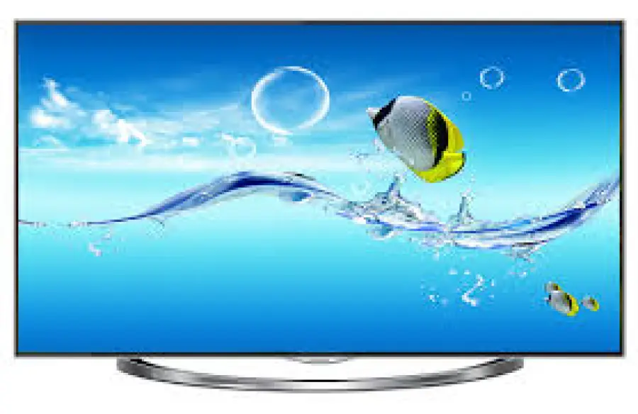 Come scegliere il televisore più adatto alle nostre esigenze